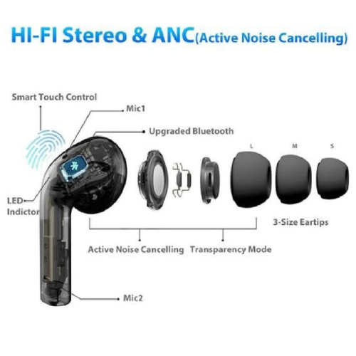 TWS Wireless Earbuds with LED Display